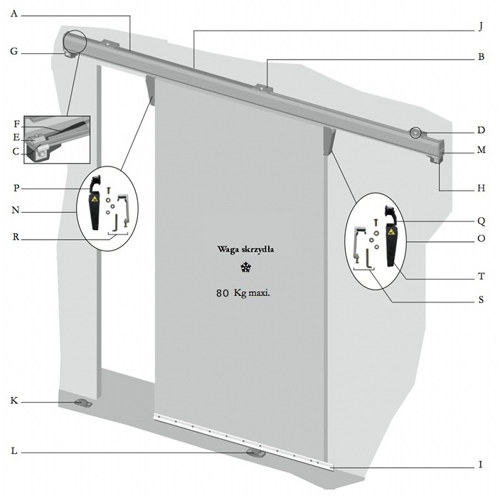 System Fermatic 2130 - Fermod