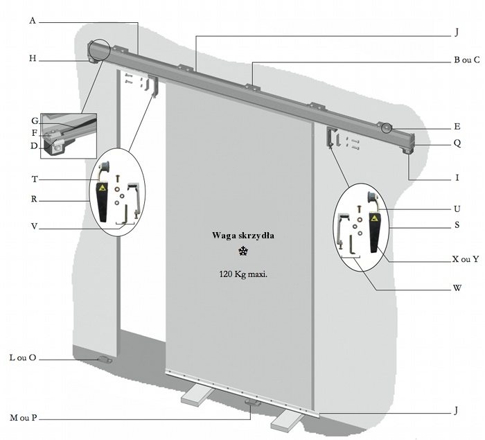 System Fermatic 2320 - Fermod