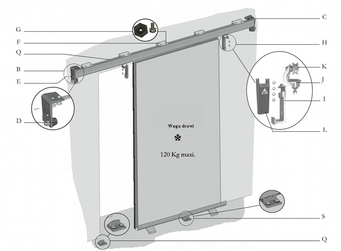 System Fermatic 2420 - Fermod
