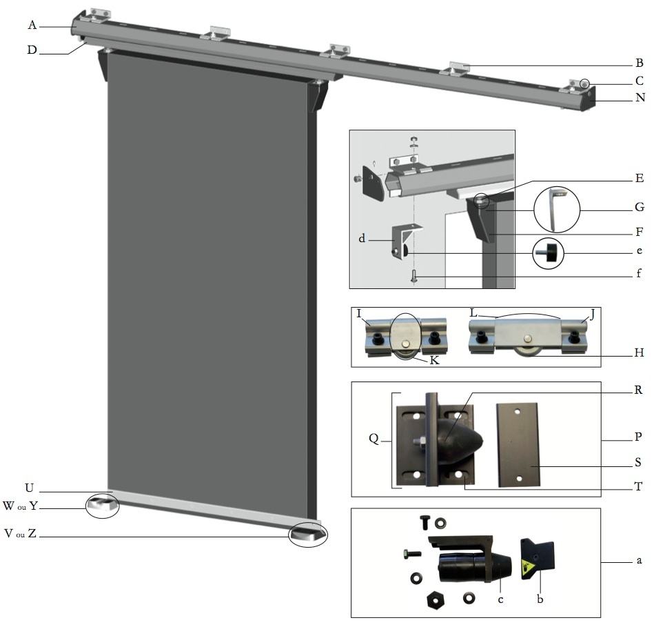 System Fermatic 7520/7530 - Fermod